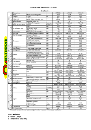 LPG Forklifts Artison FG 40