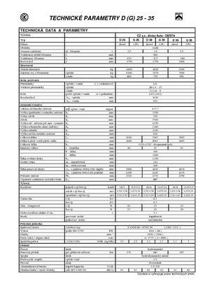 Lpg ön forkliftler Desta G 25