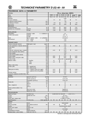 Lpg ön forkliftler Desta G 50