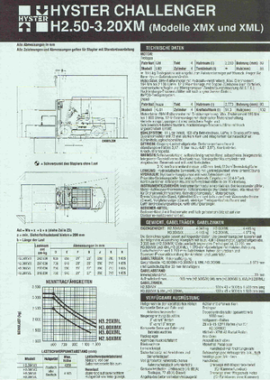 Lpg ön forkliftler Hyster H 3.00 XML
