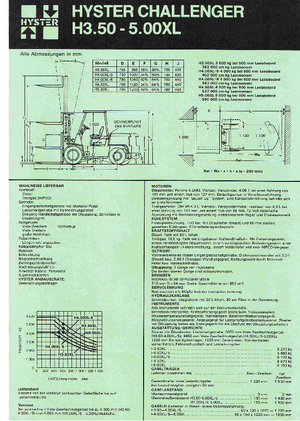 Lpg ön forkliftler Hyster H 3.50 XL