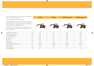 Telehandlers JCB TLT25G 