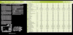 LPG Forklifts Clark C60 L