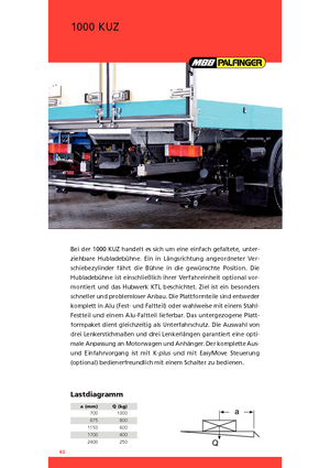 Loading platforms MBB Palfinger 1000 KUZ