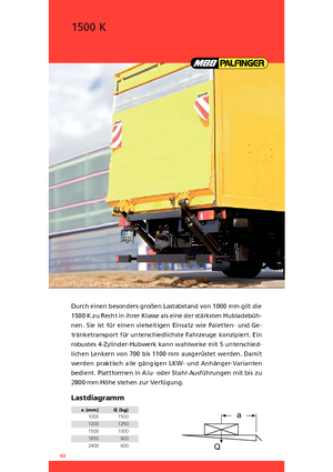 Loading platforms MBB Palfinger 1500 K