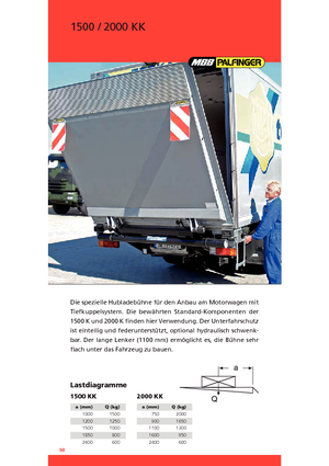 Platformları yükleme MBB Palfinger 2000 KK