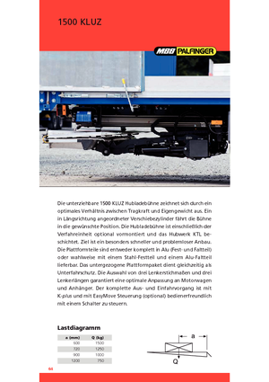 Platformları yükleme MBB Palfinger 1500 KLUZ