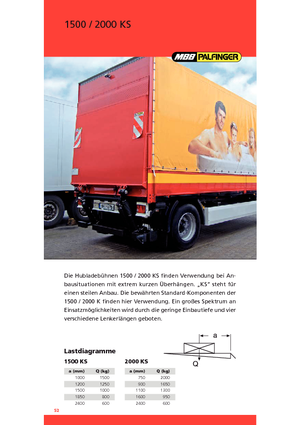Loading platforms MBB Palfinger 2000 KS