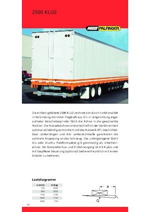 Loading platforms MBB Palfinger 2500 KUZ