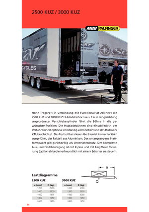 Loading platforms MBB Palfinger 2500 KUZ