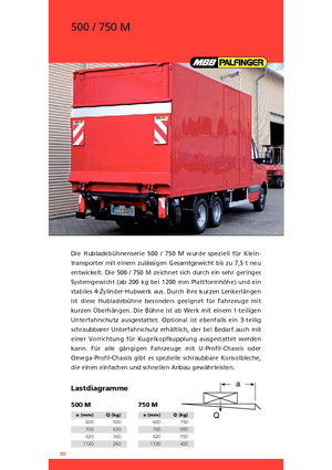 Platformları yükleme MBB Palfinger 500 M