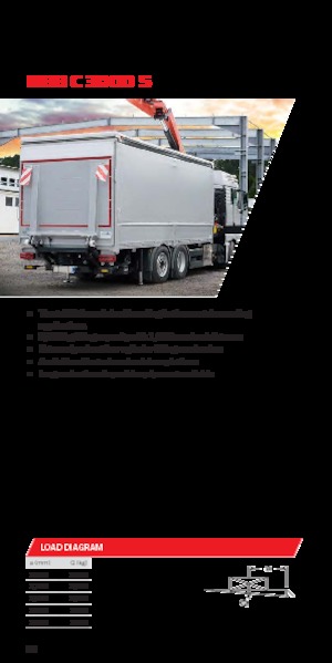 Loading platforms MBB Palfinger MBB C 3000 S