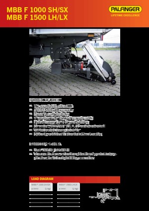 Platformları yükleme MBB Palfinger MBB F 1000 SH