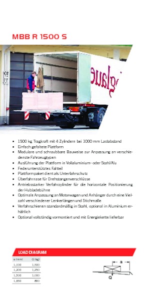 Loading platforms MBB Palfinger MBB R 1500 S