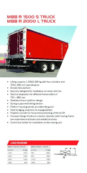 Loading platforms MBB Palfinger MBB R 2000 L TRUCK