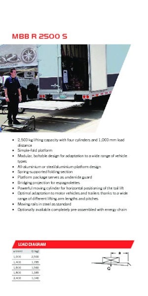 Loading platforms MBB Palfinger MBB R 2500 S