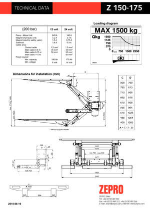 Loading platforms ZEPRO Z 150