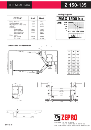 Loading platforms ZEPRO Z 150