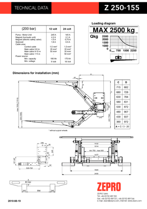 Platformları yükleme ZEPRO Z 250