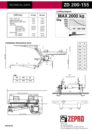 Loading platforms ZEPRO ZD 200