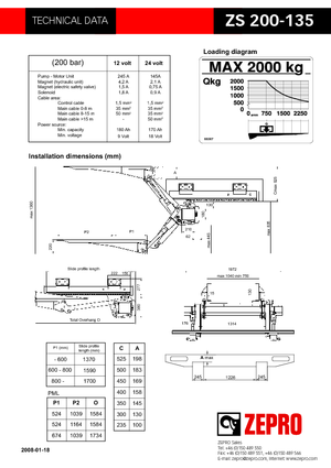 Loading platforms ZEPRO ZS 200