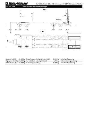 Lowbed Trailers Müller Mitteltal PT 40,0 Profi