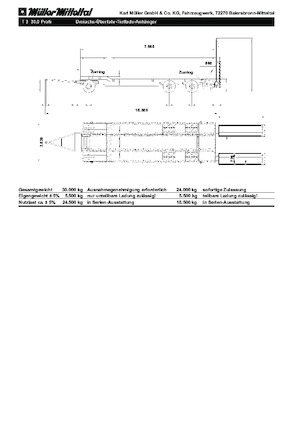 Lowbed Trailers Müller Mitteltal T 3 30,0 Profi