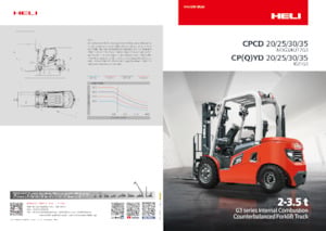 LPG Forklifts Heli CPYD20