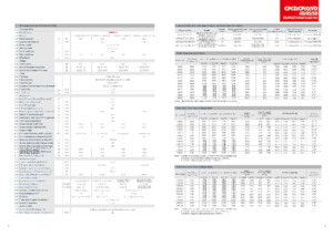 LPG Forklifts Heli CPYD40