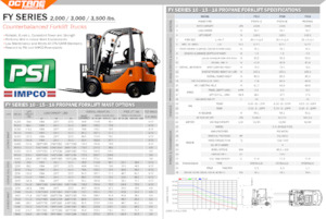 LPG Forklifts OCTANE FY10 