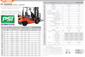 Lpg ön forkliftler OCTANE FY30