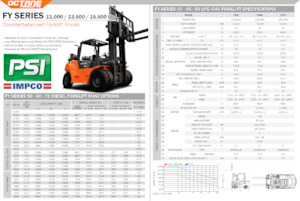 LPG Forklifts OCTANE FY50