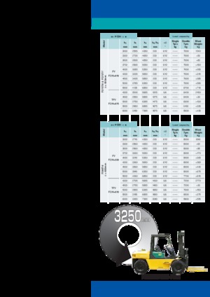 Lpg ön forkliftler Komatsu FG 70 T-7
