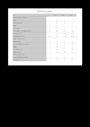 Gübre dağıtıcılar Strautmann PS 3401