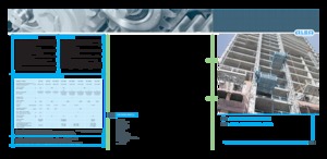 Endüstriyel asansörler Alba MC-1000