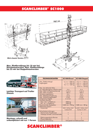 Mast Climbing Work Platforms Scanclimber SC 1000 E