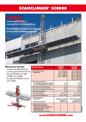 Mast Climbing Work Platforms Scanclimber SC 8000 E
