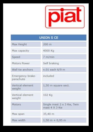 Mast Climbing Work Platforms Piat UNION S CE