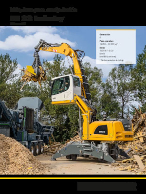 Malzeme İşleyiciler Liebherr LH 22 M Industry Litronic