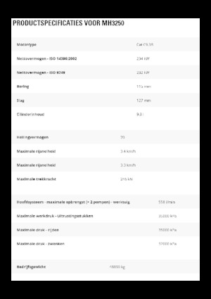 Material Handlers Caterpillar MH3250