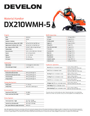 Material Handlers Develon DX210WMH-5