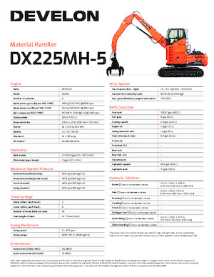 Material Handlers Develon DX225MH-5