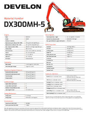 Material Handlers Develon DX300MH-5
