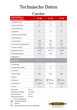 Disc-zinc harrow Väderstad Carrier 300