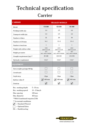 Disc-zinc harrow Väderstad Carrier 300