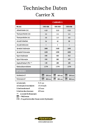 Disk çinko tırmığı Väderstad Carrier X 525