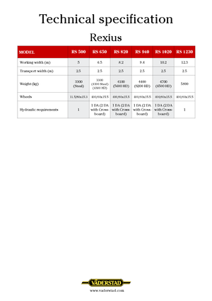 Çayır ve tarla makaraları Väderstad Rexius 940