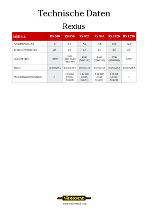 Çayır ve tarla makaraları Väderstad Rexius 940