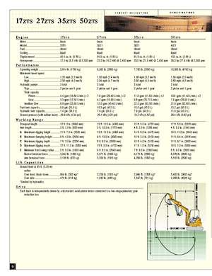 Mini Excavators John Deere Construction 27ZTS