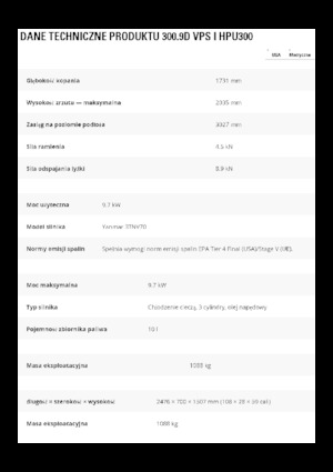 Mini Excavators Caterpillar 300.9D VPS 